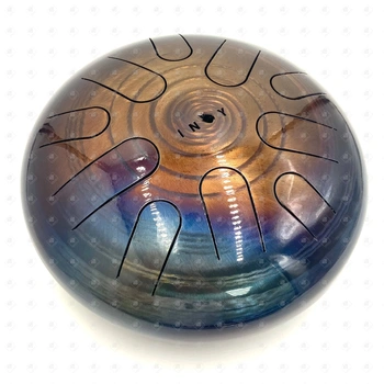 Глюкофон Inoy